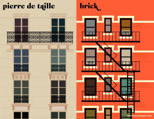 Fachada típica de edificio, Paris vs New York