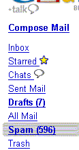 596 mensajes de spam en 9 horas
